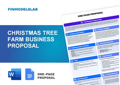 Christmas Tree Farm Business Model