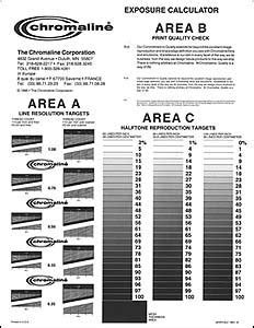 Chromaline Exposure Calculator