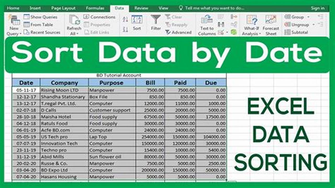 Chronological Order, Excel Templates