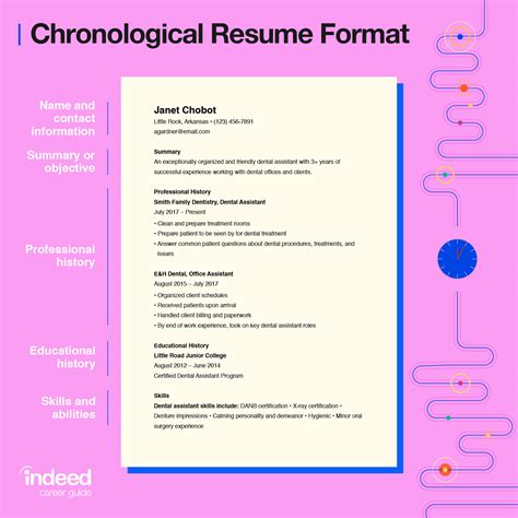 Chronological Resume Example With Writing Tips