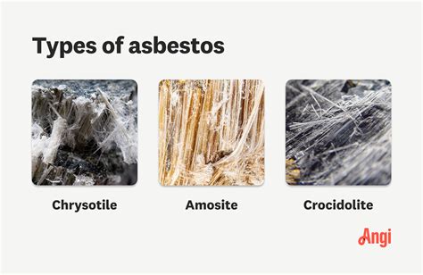 Chrysotile The White Asbestos Explained
