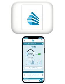 Chubb Condo Insurance