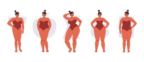 Chubby Female Body Types Chart