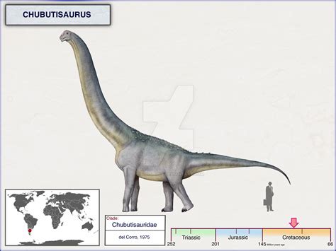 Chubutisaurus