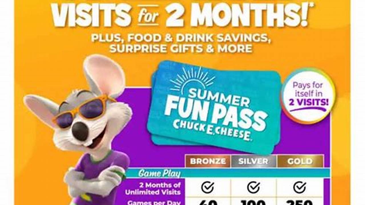 Chuck E Cheese Summer Pass 2024 Promo Code