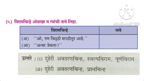 Chudiwala Marathi Lesson Question Answer