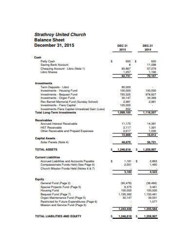 11+ Church Balance Sheet Sample Template Business Template