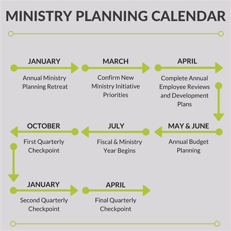 Church Planning Calendar