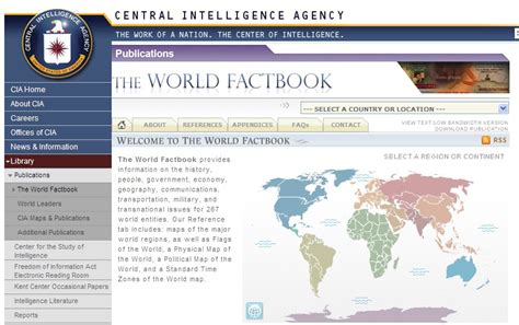 Cia World Factbook Reference Map Arctic