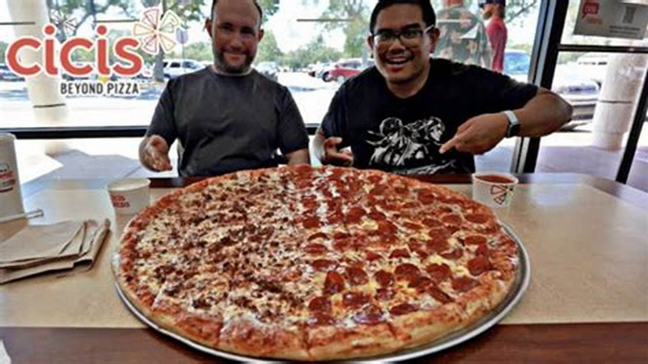 Cicis Pizza Challenge 2025