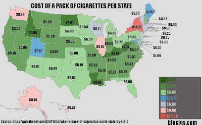 You and Cigarettes Cigarette Prices in the USA 2015