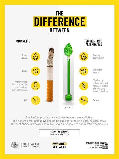 Cigarettes vs. Alternatives: Risks & What You Need to Know.