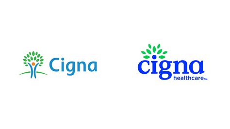 What is Cigna Health Insurance?