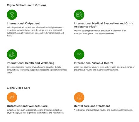 Making the Most of Your Cigna Health Insurance