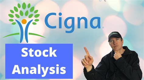 Cigna Stock Factors