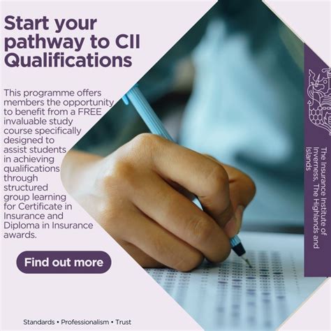 Cii Insurance Qualification