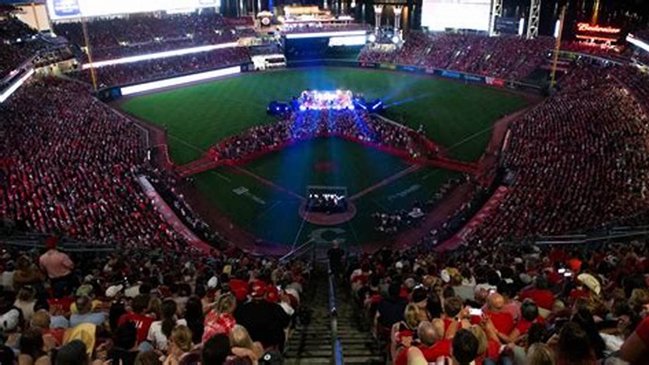 Cincinnati Reds Concert Series 2024
