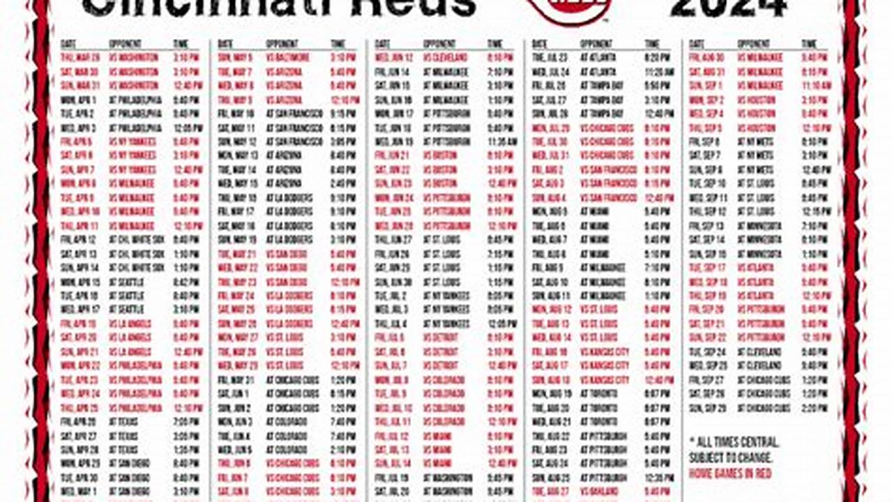 Cincinnati Reds Summer Concerts 2024