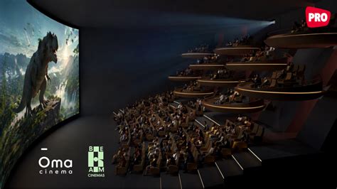 Cinemas Open To Poor Box