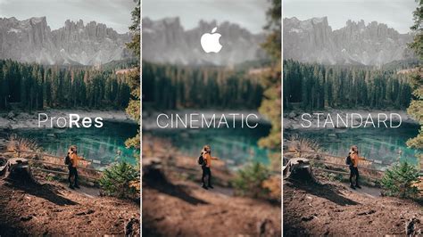 Cinematic Video Capabilities and ProRes