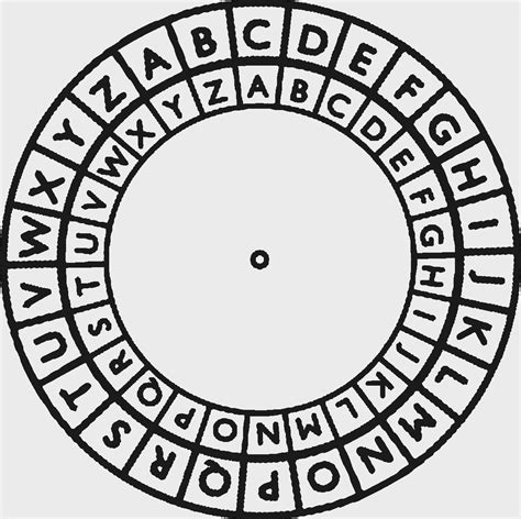 Cipher Disk Printable