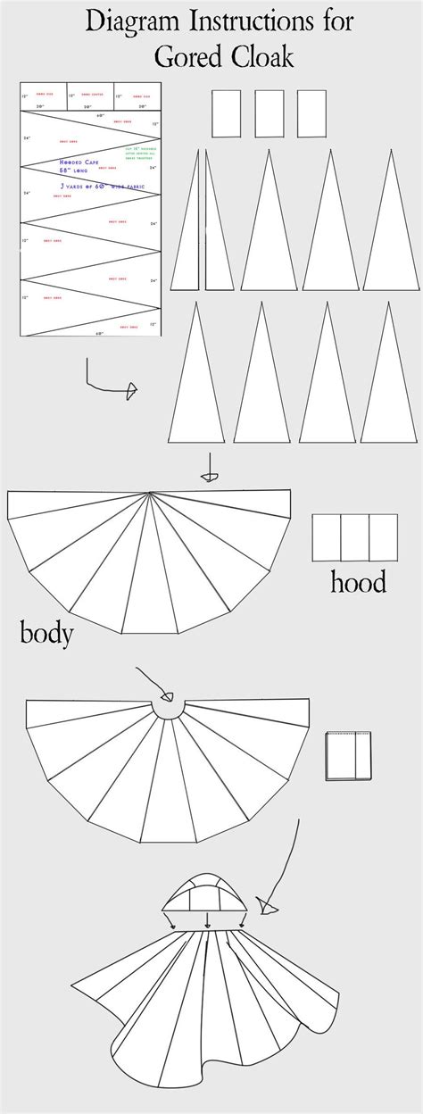 Circle Cloak Pattern