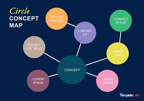 Circle Map Template Printable Printable Maps