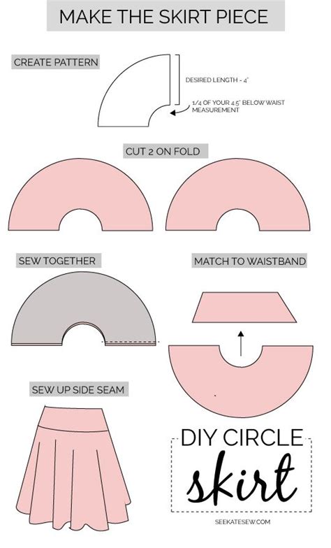 Circle Sewing Pattern