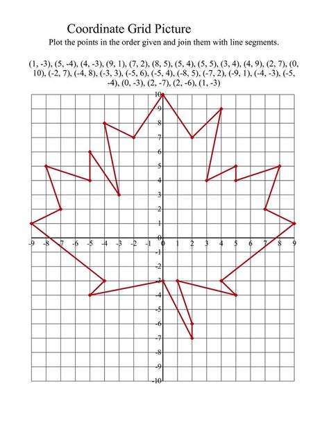 Circles In The Coordinate Plane Worksheet