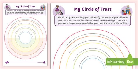Circles Of Trust Worksheet