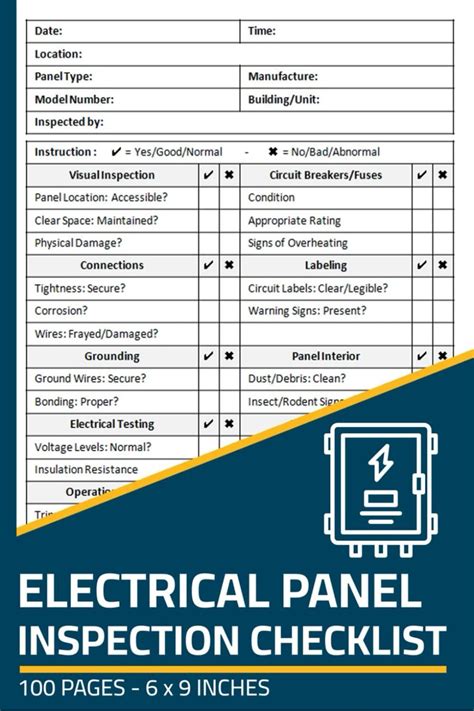 Circuit Breaker Panel Inspection Worcester
