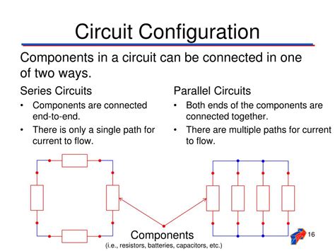 Circuit Configuration