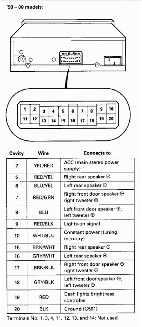 Circuit Layout 01 Tacoma Radio Wiring Diagram