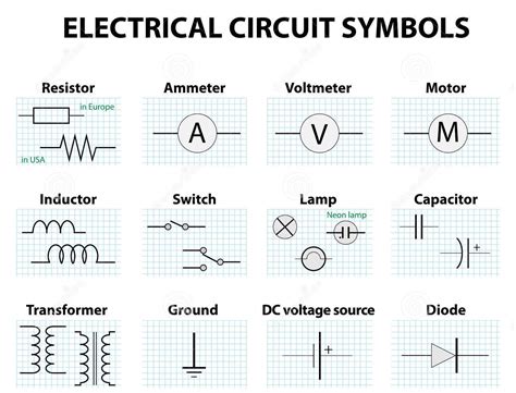 Circuit Symbols