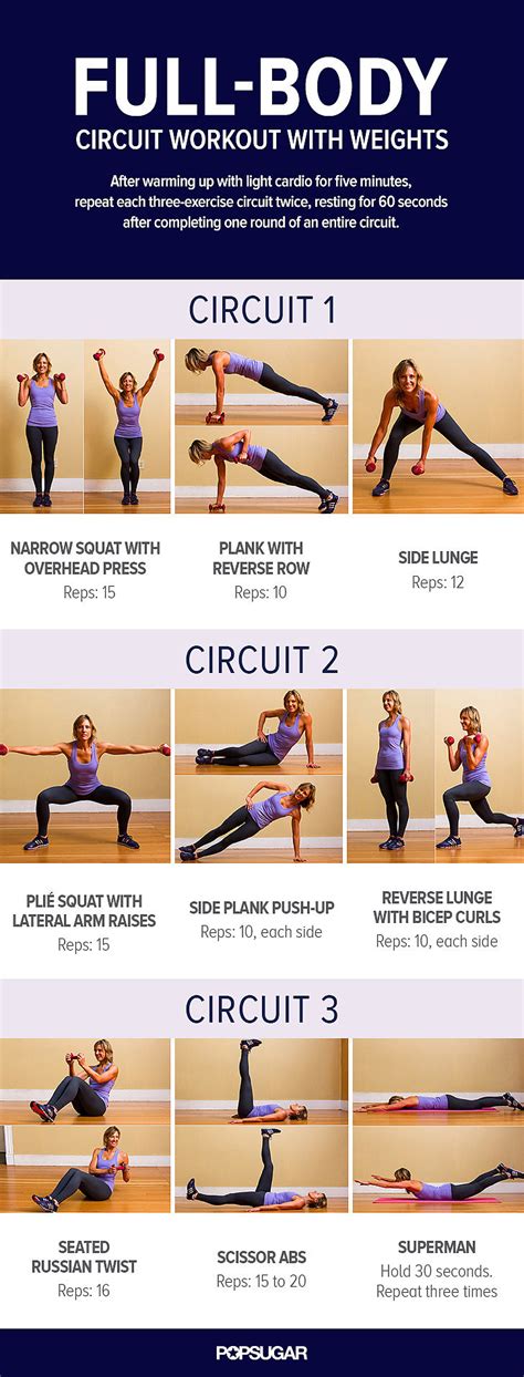 Circuit Workout Routines At Home