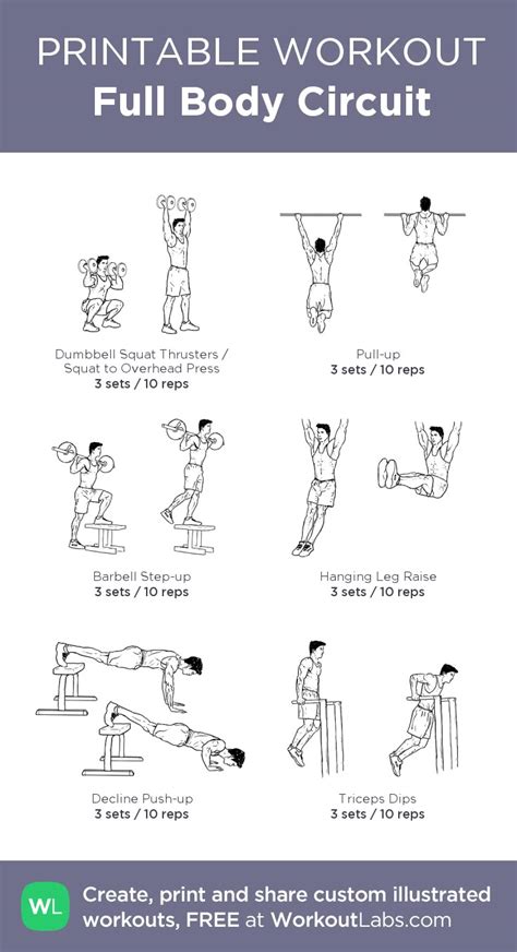 Get Fit and Sculpt Your Body with Our Circuit Workout: A Visual Guide with Free Printables!