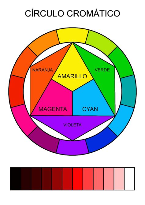 Basico Para Imprimir