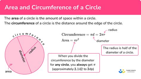 Circumference and Area