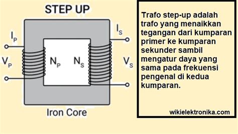 Ciri – Ciri Trafo Step Up dan Kelebihan serta Kekurangannya