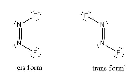 Cis and Trans form of N2F2