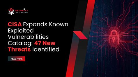 Cisa Known Exploited Vulnerabilities Catalog New Additions Today