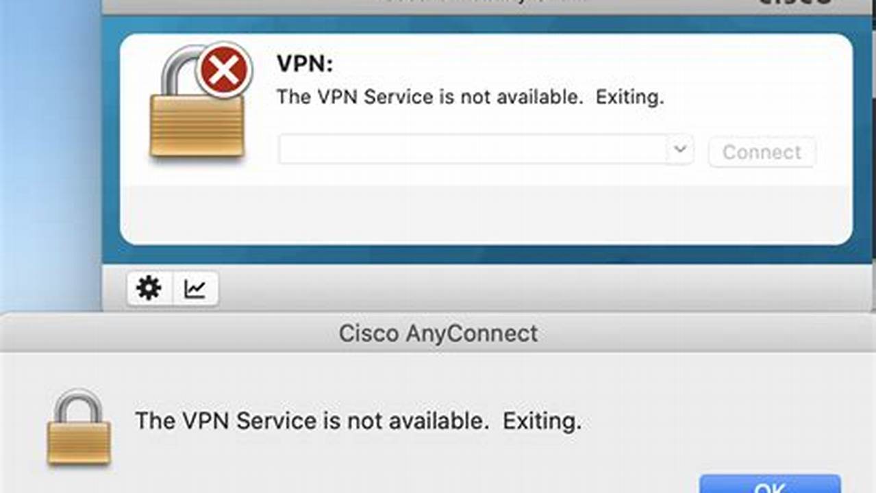 Cisco Anyconnect Mac The Vpn Service Is Not Available Exiting