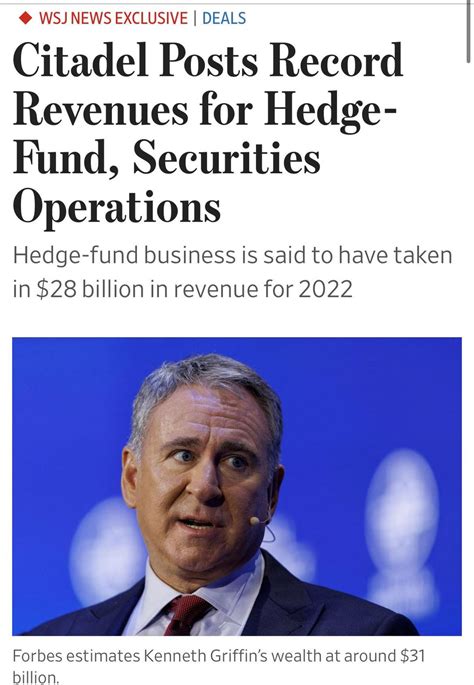 Unleashing the Power of Citadel Revenue: A Futuristic Glimpse into the Lucrative World of 2023