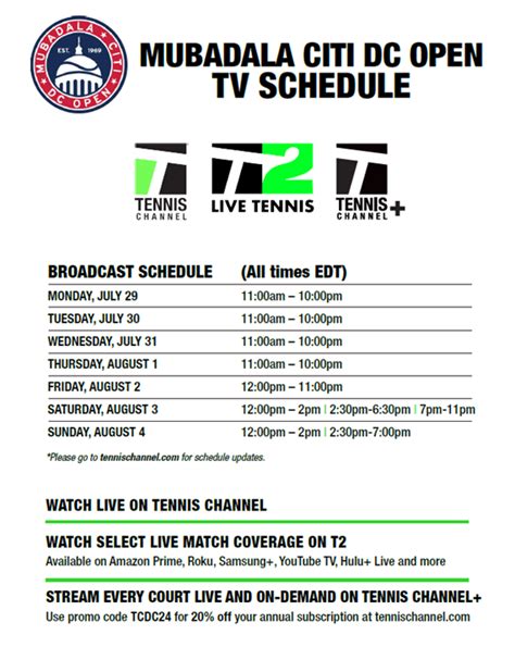 The Citi Open in Washington is going to be great! tennis