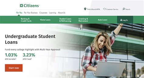 Citizens Bank student loans