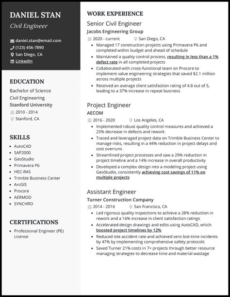 Civil Engineer Resume Examples