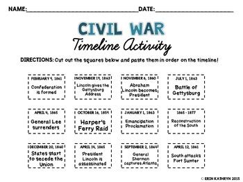 Civil War - Timeline Activity by Jersey Girl Gone South | TpT