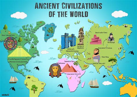 Civilizations
