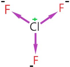 ClF3 Polarity