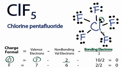 ClF5 Lewis Structure